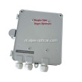 Wall Mounting Fiber Optical Terminal Box